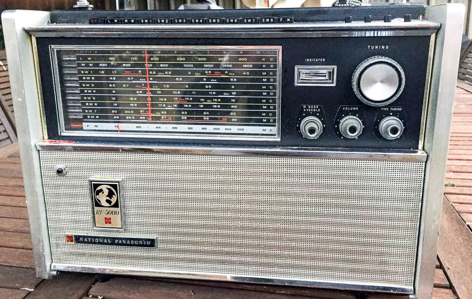 Mount Evelyn DX Report: RETRO RECEIVER REVIEW #11 - The NATIONAL